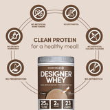 Probioticos Lactobacillus acidophilus longum plantarium en Designer Wellness