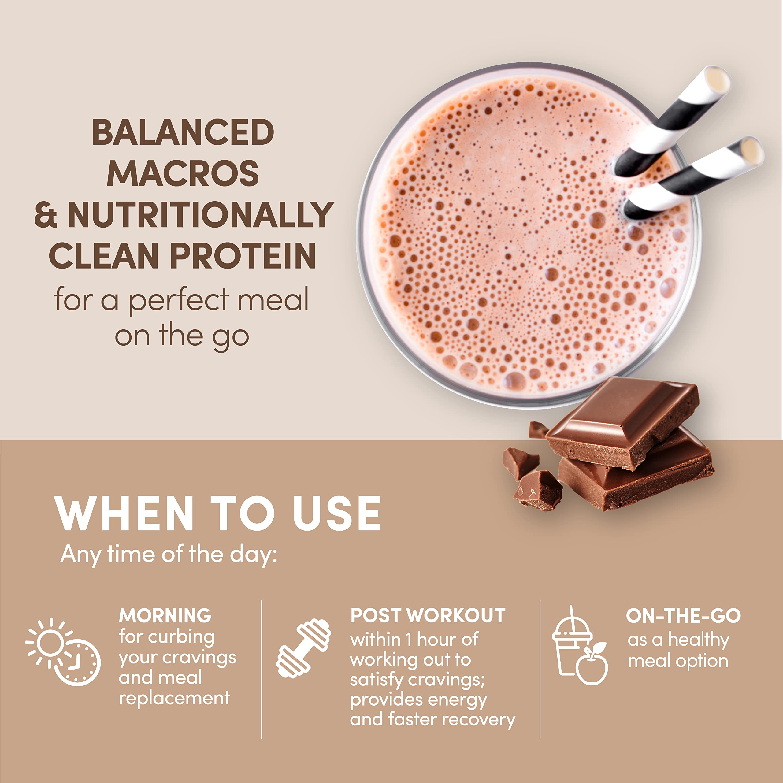 Sin sabores artificiales y sin edulcorantes en Designer Wellness