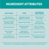 Probióticos y fibra prebiótica en Designer Wellness Whey para apoyar la digestión.