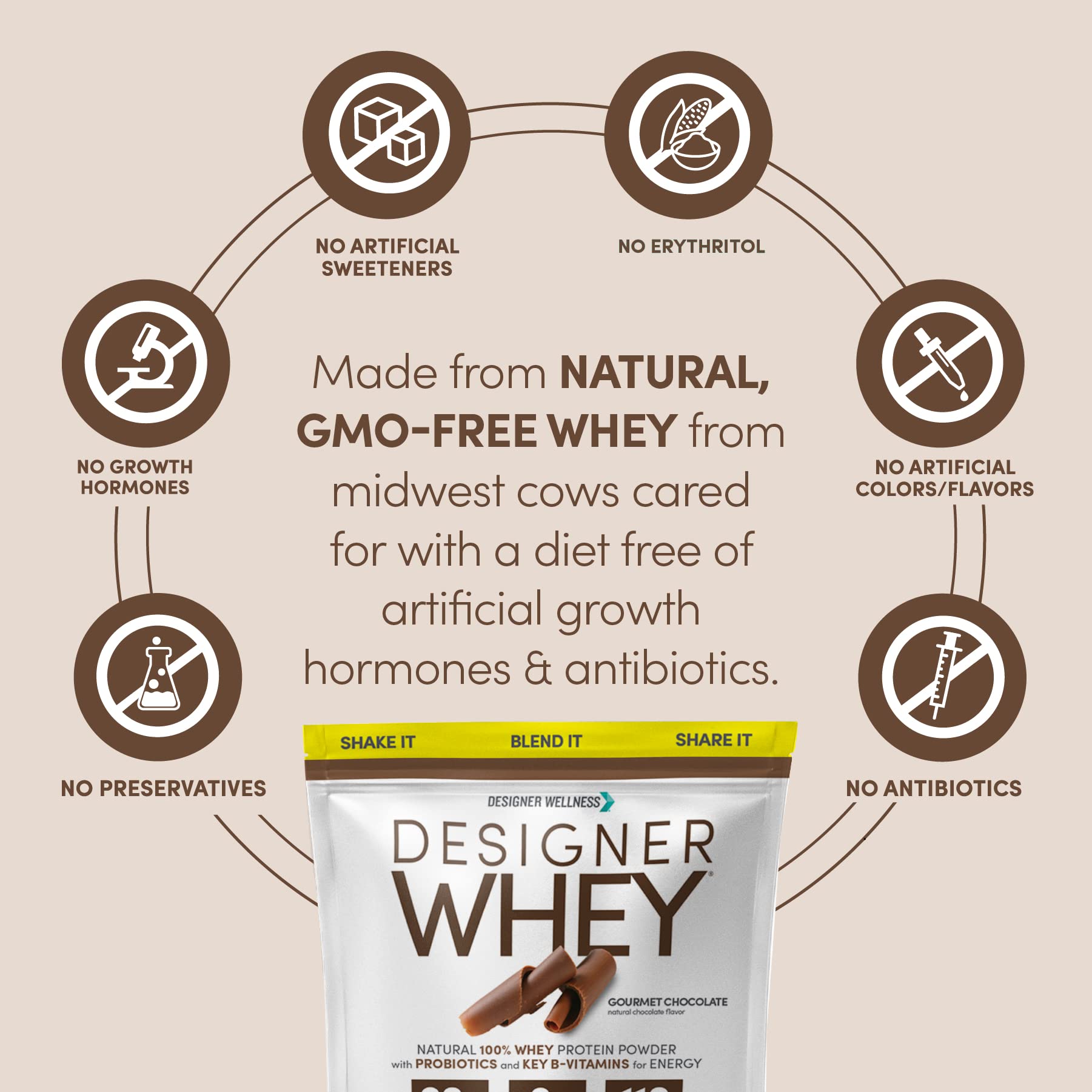 Designer Whey con vitaminas B y calcio para recuperación posentrenamiento.