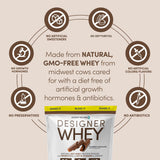 Designer Whey con vitaminas B y calcio para recuperación posentrenamiento.