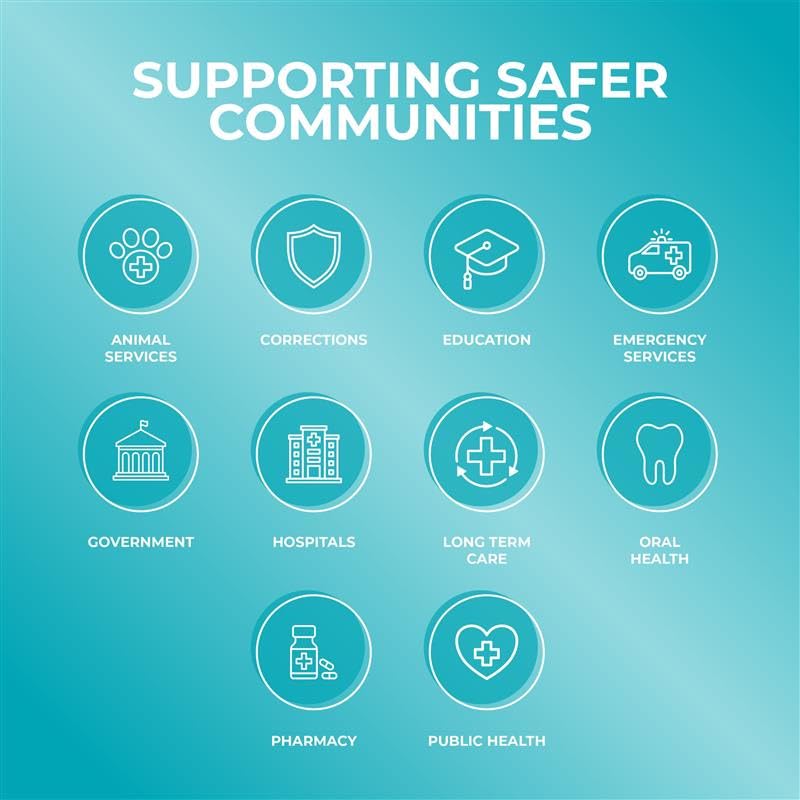 DETERRA uso-casa-entornos-clinicos, compatible con HSA/FSA