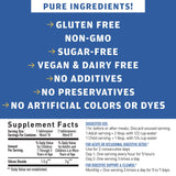 Detoxify Polisorb ingrediente clave, dióxido de silicio para limpieza del tracto digestivo.