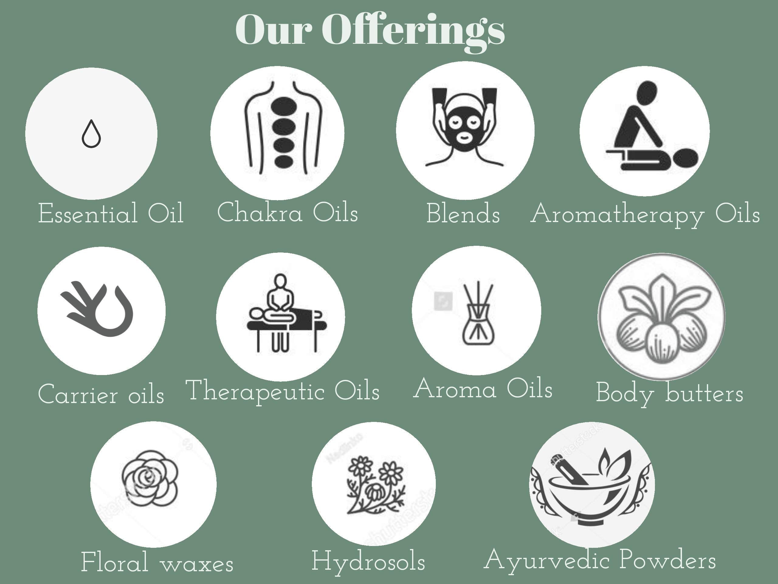 Mezcla con aceite portador para formulaciones seguras de productos cosméticos.