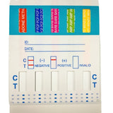 Lectura de resultados del kit Devon Medical diez-paneles