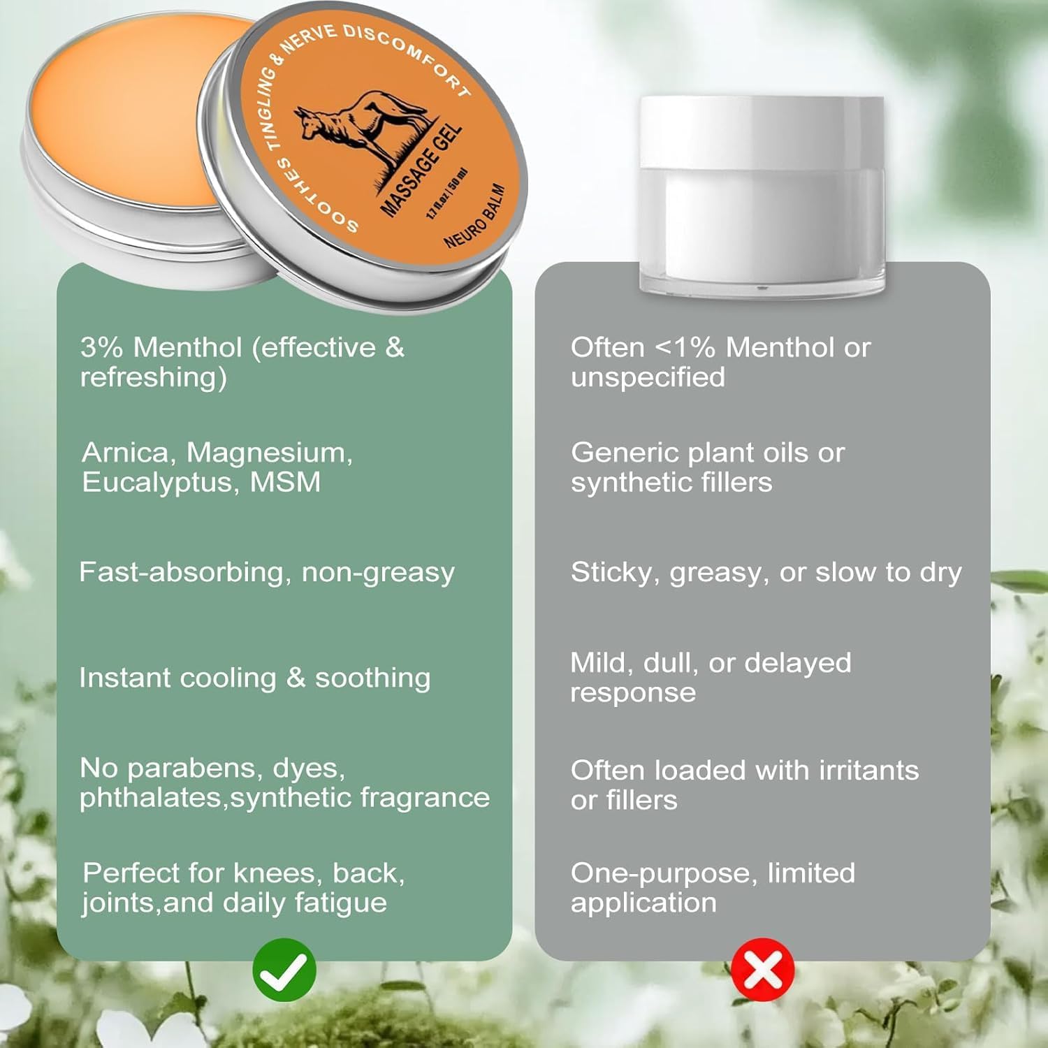 Nutrientes naturales DFTLUUE arnica camfora azul manzanilla para la piel