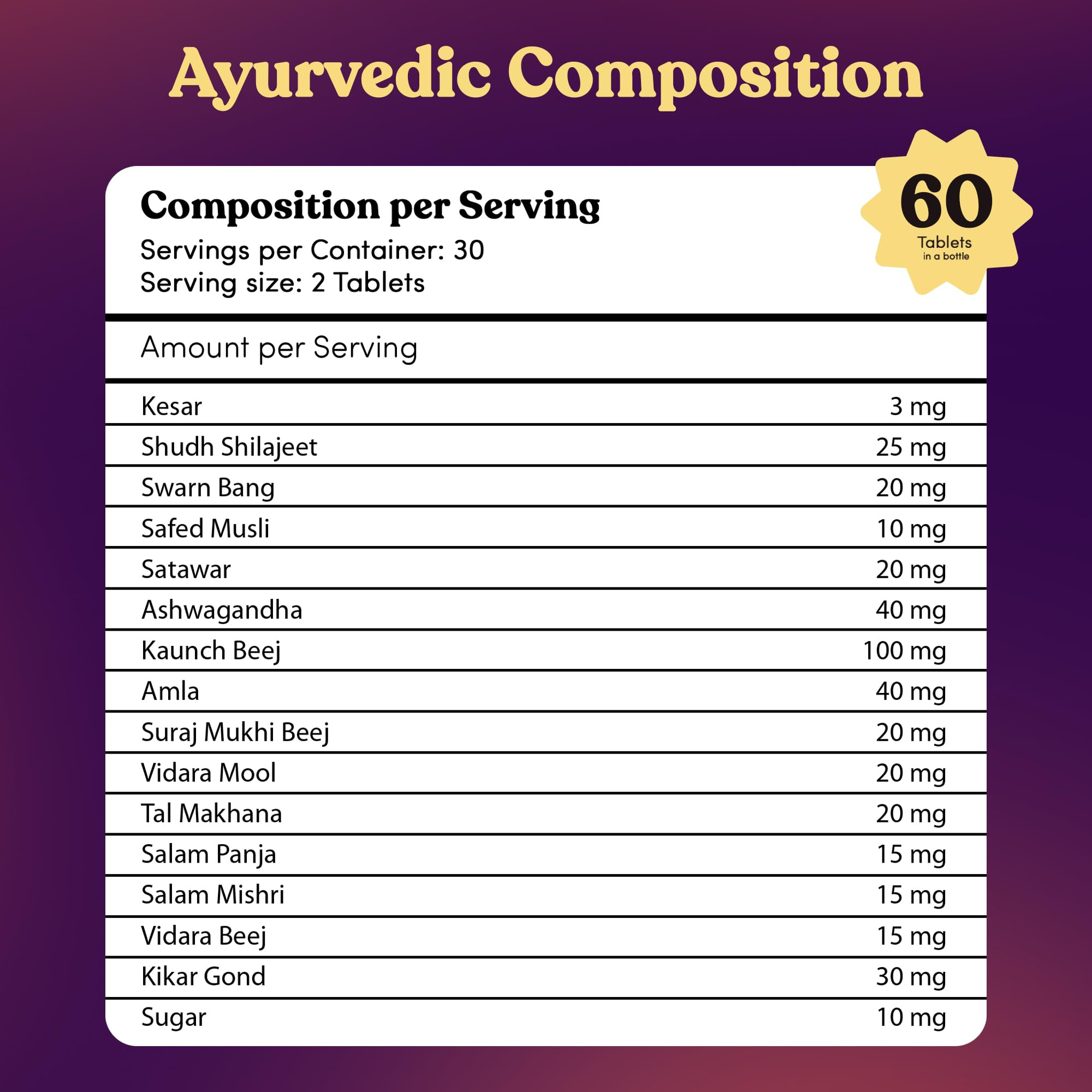 Dharishah Ayurveda caja 60 cápsulas formato práctico para uso constante