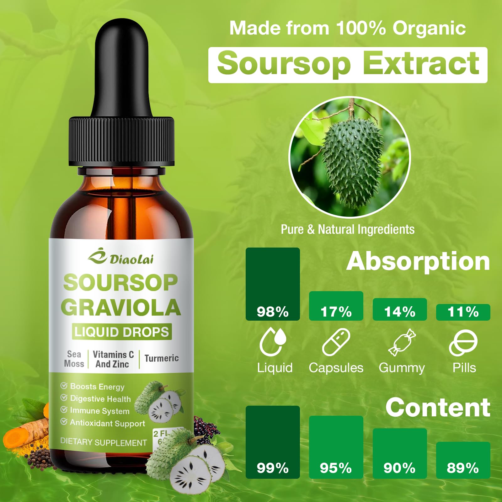 DIAOLAI Graviola sin alcohol, formulación suave