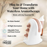 Diffuser World: alcance de 1000 pies cuadrados para perfumar todo el ambiente.