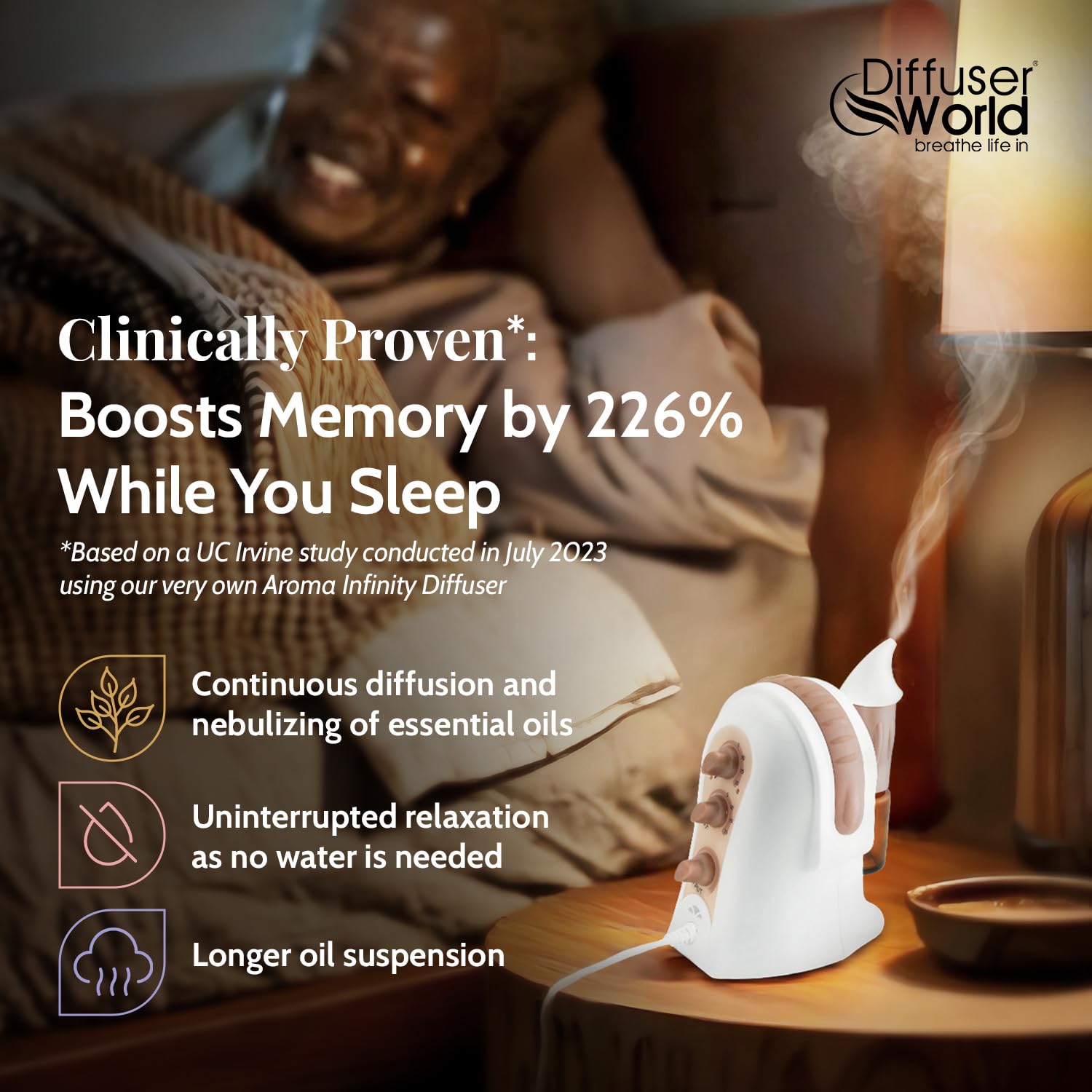 Diffuser World: diseño portátil para uso en casa y oficina.