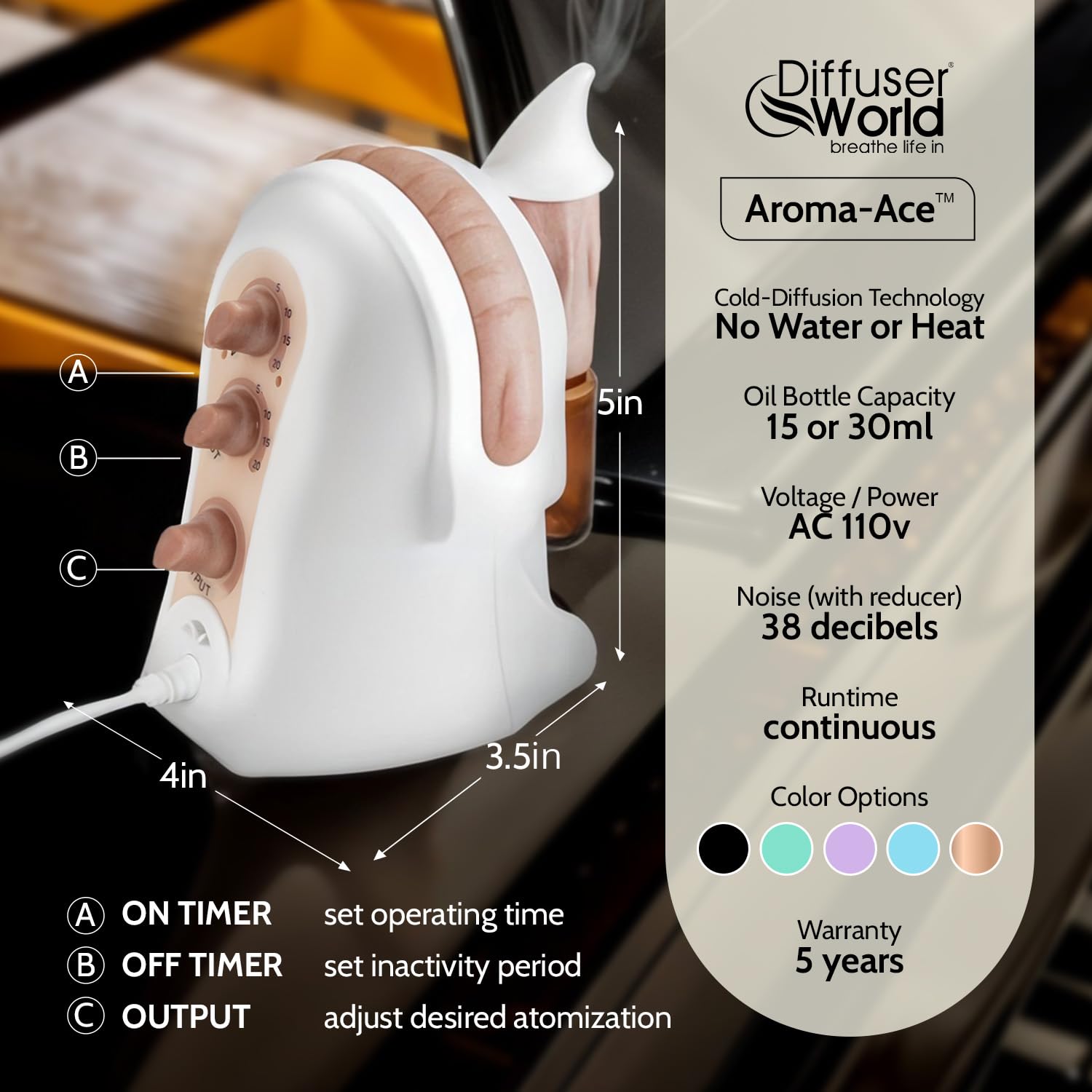 Diffuser World, reductor de ruido para una aromaterapia silenciosa.