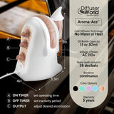 Diffuser World, reductor de ruido para una aromaterapia silenciosa.