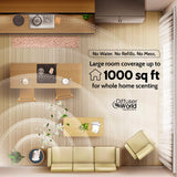 Diffuser World, temporizador ajustable para controlar duración y aroma.