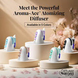 Diffuser World, difusor sin agua para hogares y hoteles.