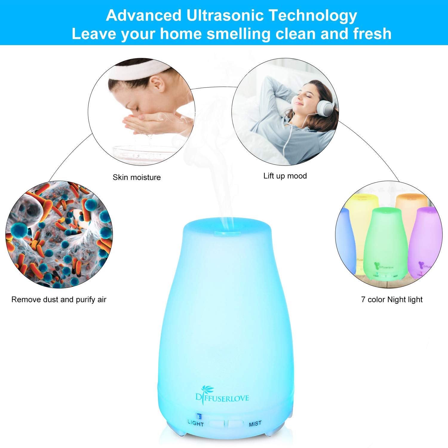 Diffuserlove con apagado automático sin agua para seguridad