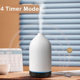 Diffuserlove: apagado automático para seguridad y ahorro de energía.