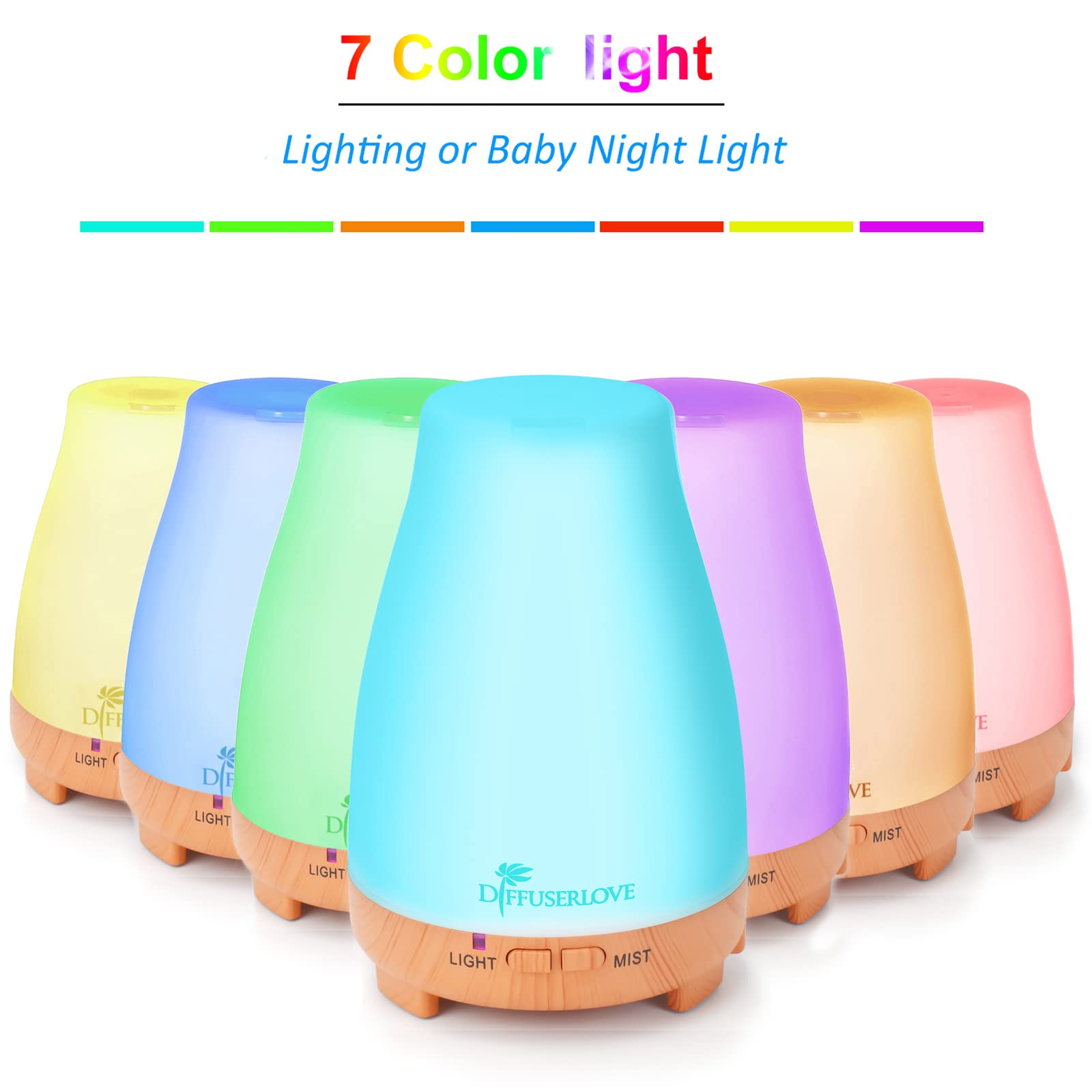 Diffuserlove: control remoto para difusor con temporizador y modos.
