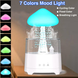 Humidificador Diffuserlove mejora la humedad del ambiente interior