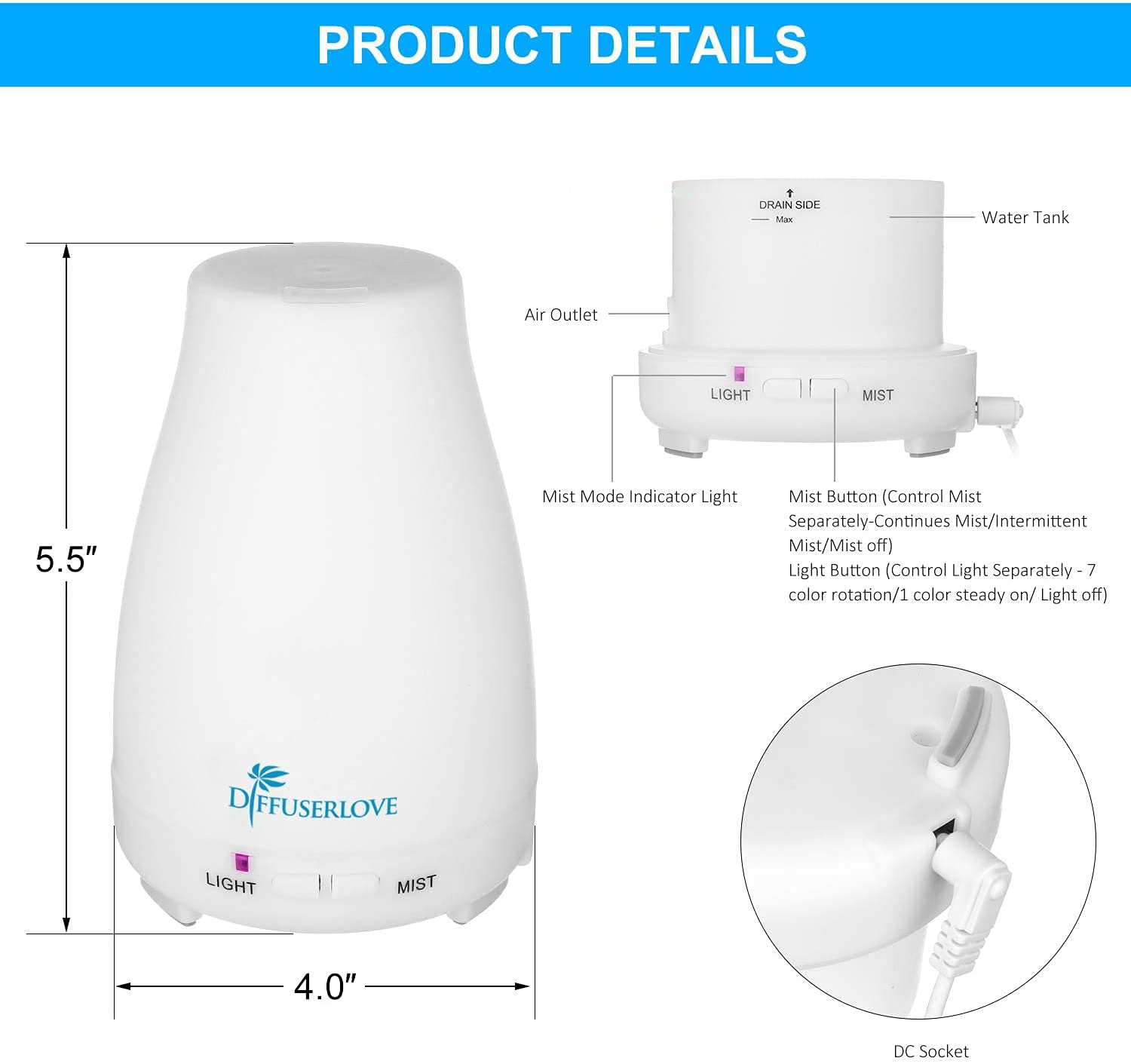 Paquete Diffuserlove con dos difusores listos para usar