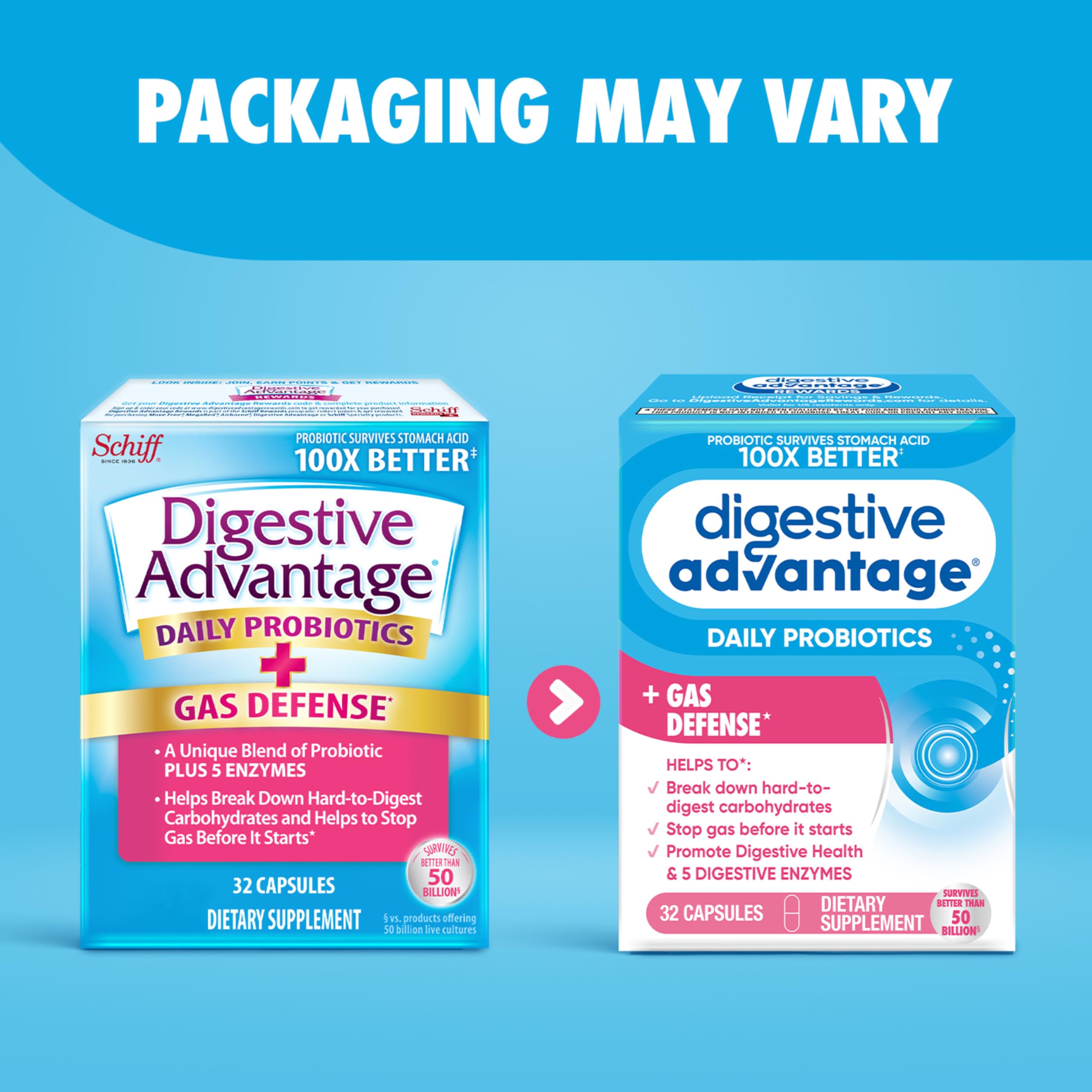 Digestive Advantage: soporte inmunológico intestinal gracias a probióticos beneficiosos.