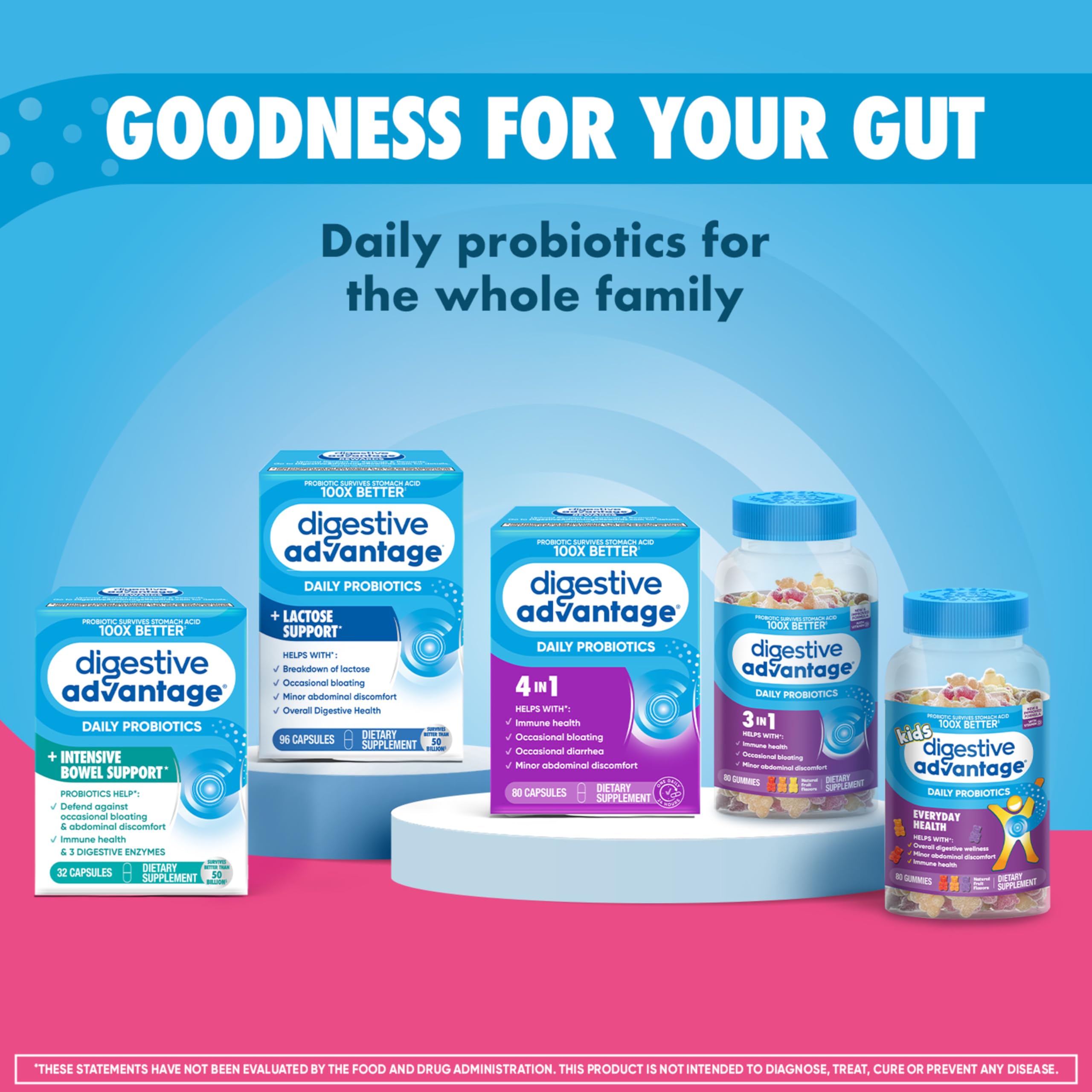 Digestive Advantage: defensa del gas, ayuda a reducir molestias tras las comidas.