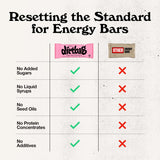 Dirtbag Bar empaque compacto para bolso o chaleco