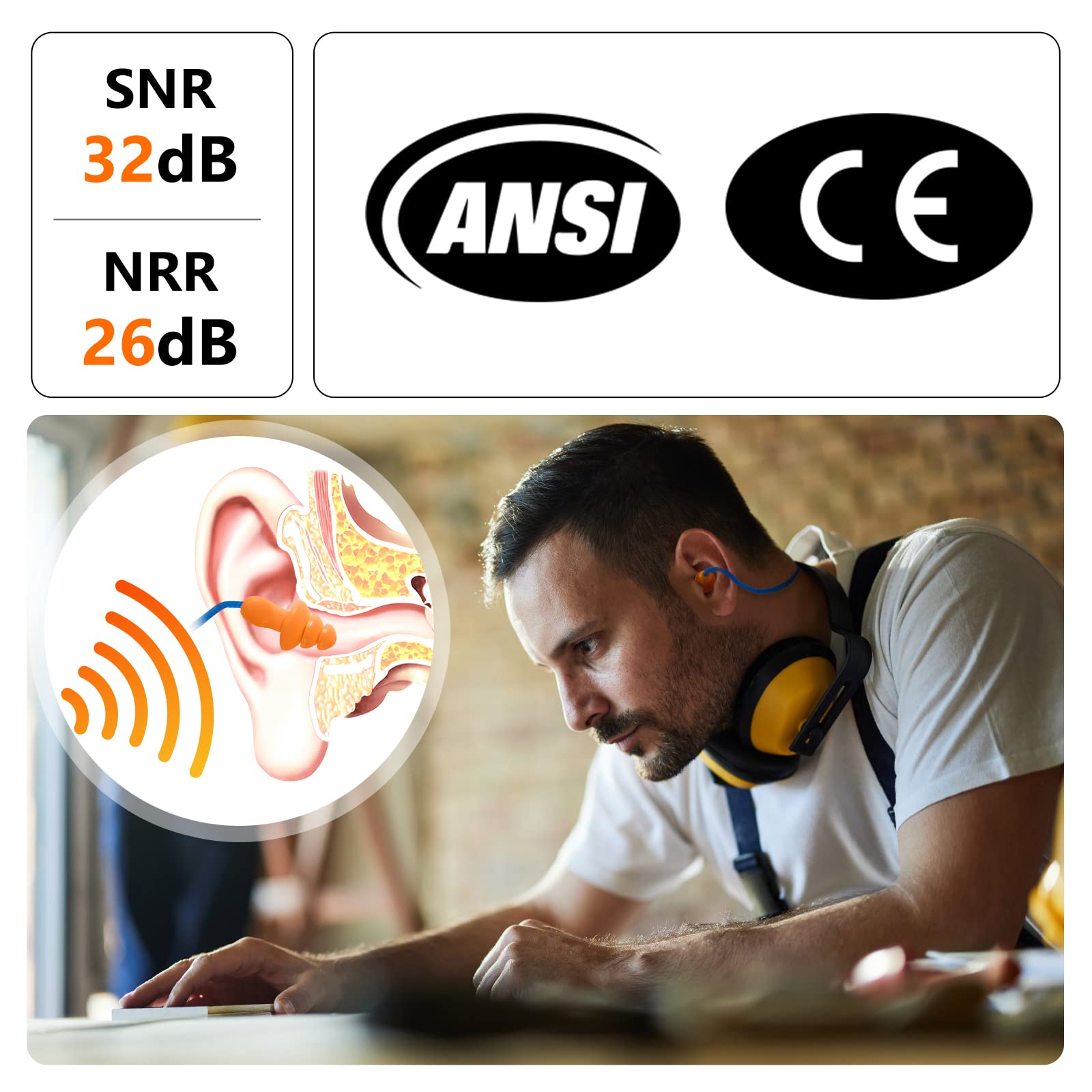Dison tapones auditivos 32 dB, con certificaciones ANSI y CE.