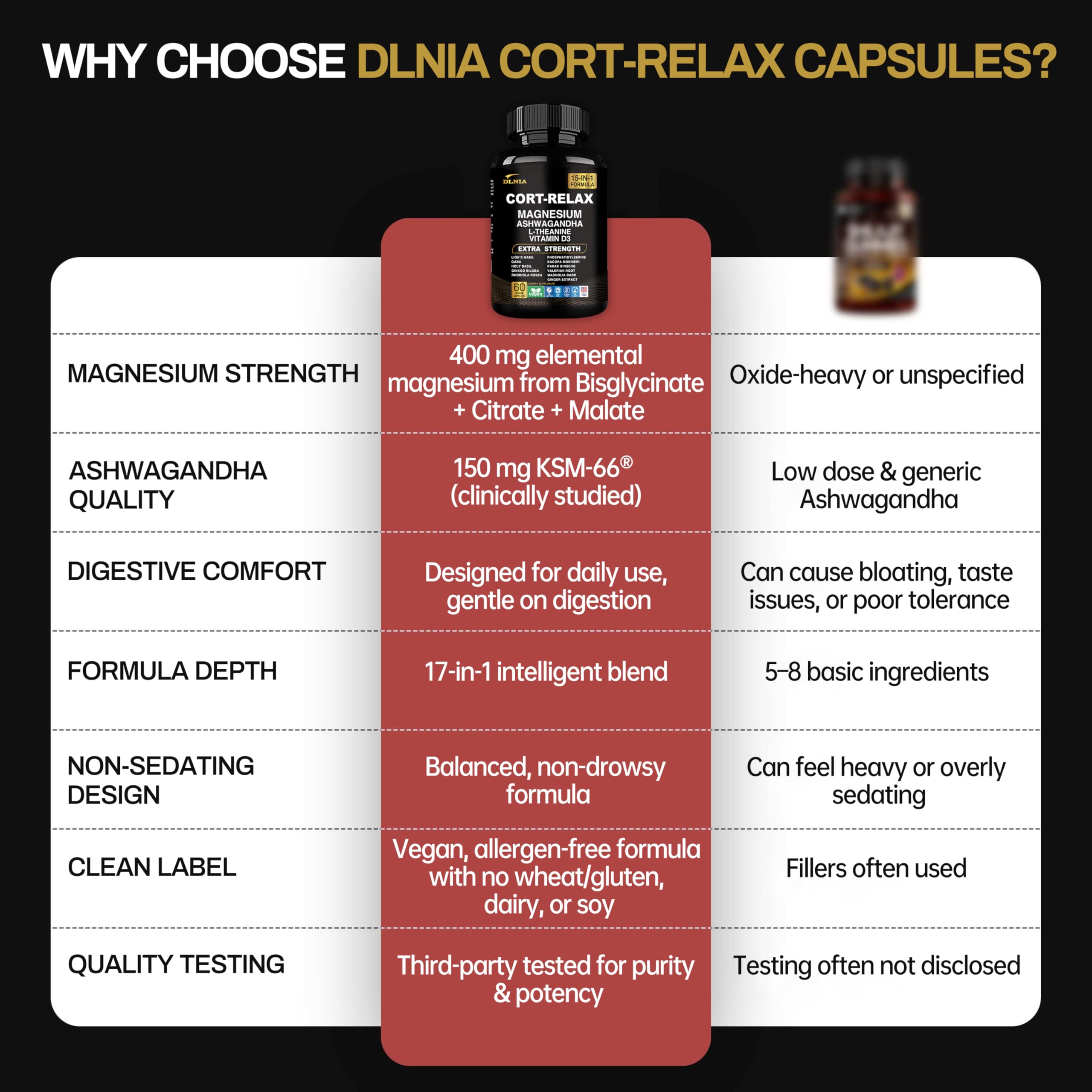DLNIA Super Calm: sensación de relajación y enfoque durante tareas.