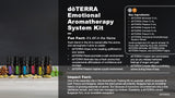 doTERRA Cheer frasco: ánimo positivo para días difíciles.