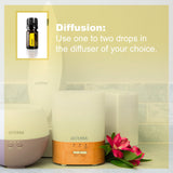 doTERRA Cheer notas cítricas y especias que inspiran bienestar