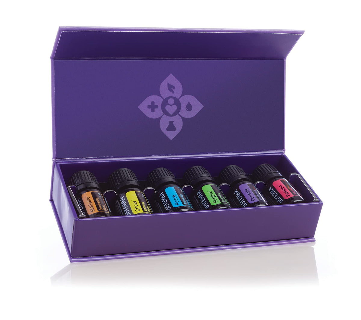 doTERRA Motivate frasco: impulso emocional diario para motivación.