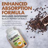 DOCTOR RECOMMENDED SUPPLEMENTS Absorción mejorada gracias a BioPerine y Triphala.