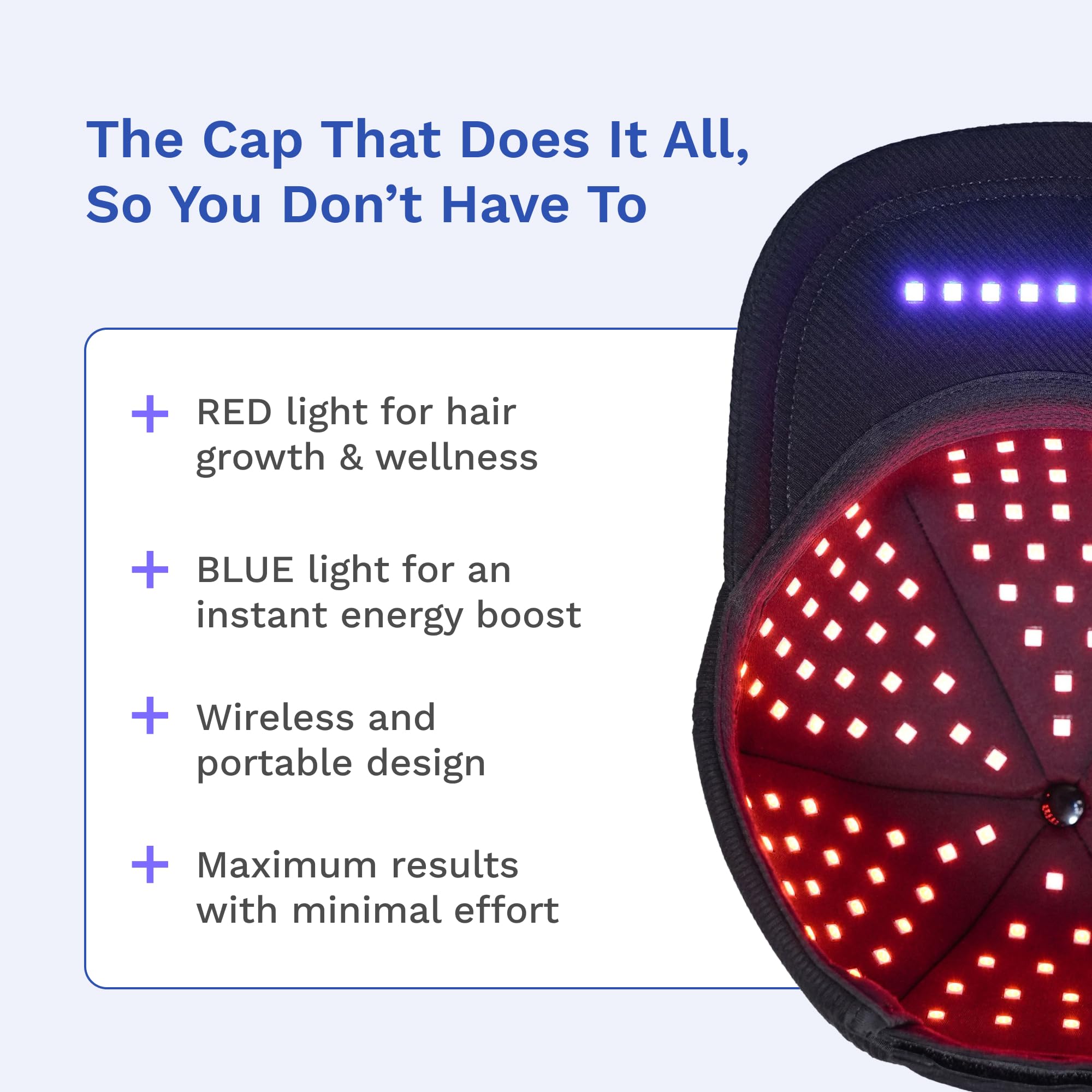 DualGlow Cap muestra tecnología de tres longitudes de onda para uso versátil.