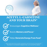 Usuario listo para incorporar Doctor's Best acetil-L-carnitina en su rutina diaria