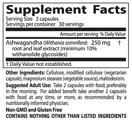 Doctor's Best Ashwagandha Sensoril ingredientes: perfil bioactivo para apoyo potencial