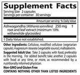 Doctor's Best Ashwagandha Sensoril ingredientes: perfil bioactivo para apoyo potencial