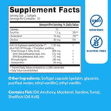 Doctores Best Astaxantina, ingrediente antioxidante natural destacado.