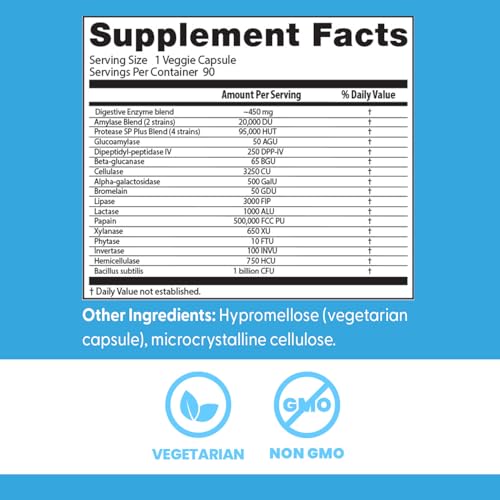 Doctor's Best cápsulas vegetales sin OGM para uso diario.