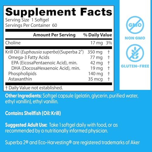 Doctor's Best Krill, fosfolípidos y astaxantina para membranas y antioxidantes.
