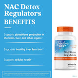 Doctor's Best NAC Detox Regulators, etiqueta legible con ingredientes clave.