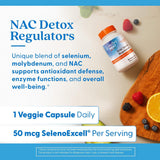 Doctor's Best NAC Detox Regulators, presentación de 180 cápsulas para uso diario.