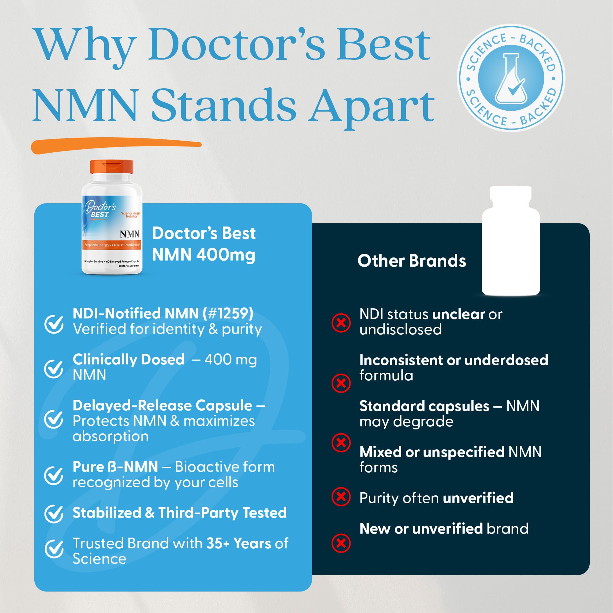 Etiqueta de Doctor's Best NMN: vegano y libre de OGM.
