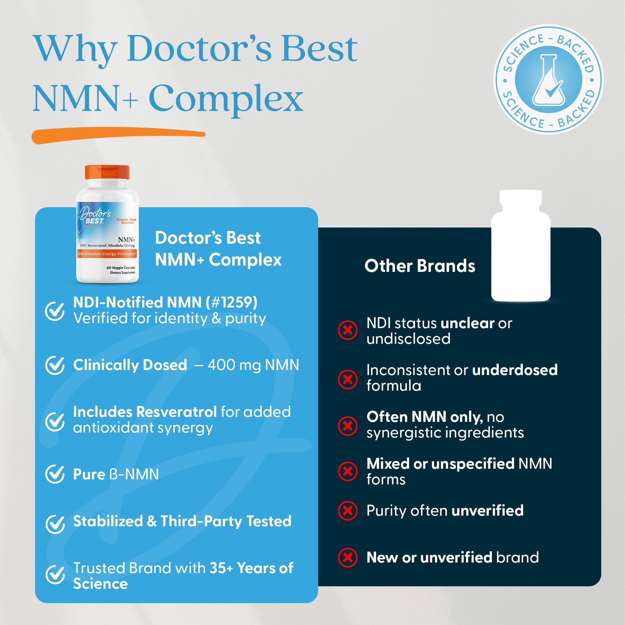 Envase de Doctor's Best NMN+ con icono vegano