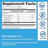 Doctor's Best Prebiotic Powder en vaso, ayuda a regularidad suave.