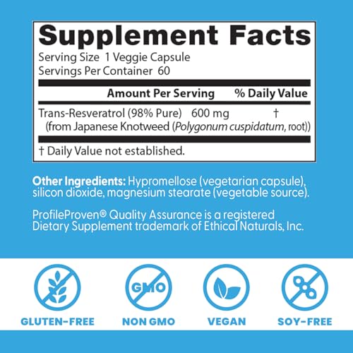 Doctor's Best trans-resveratrol etiqueta: información clara de ingredientes y origen vegetal