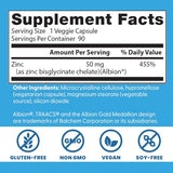 Doctor's Best Zinc Bisglicinato 50 mg, etiqueta informativa clara para uso diario.