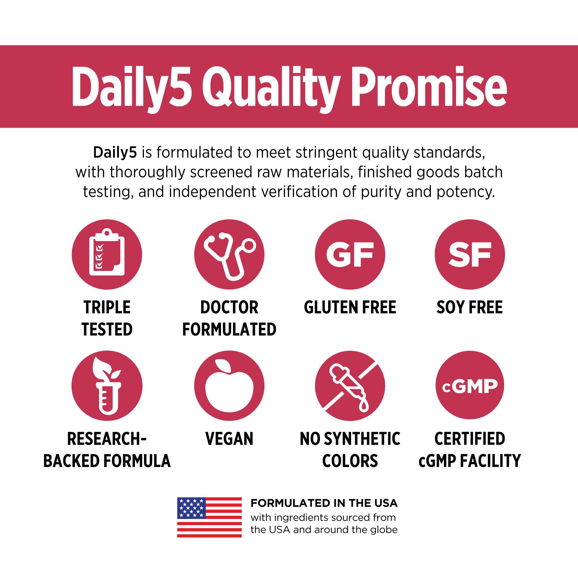 Ingredientes clave como CoQ10 y Magnesio destacan visualmente en Daily5.