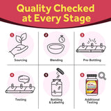 Doctor's Recipes Control de calidad en USA: fabricación confiable