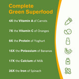 Doctor's Recipes Moringa extracto 50:1: potencia antioxidante diaria.