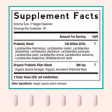 Mezcla de 10 cepas en Doctor's Recipes Probiotics para Mujeres.